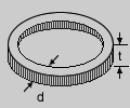 Thin Piezoelectric Rings Radial Mode